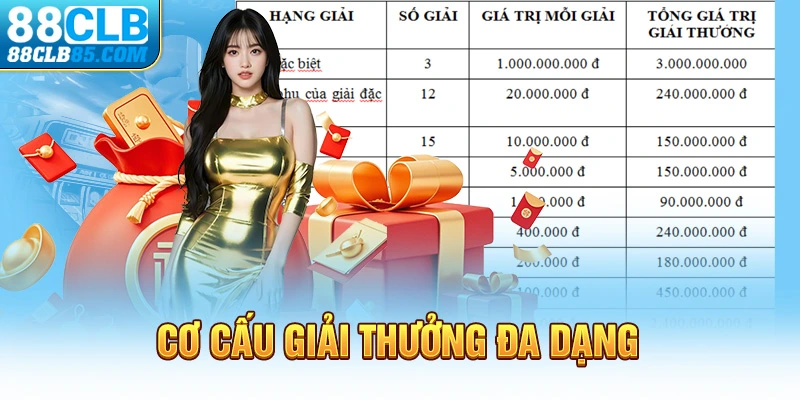 Cơ cấu giải thưởng đa dạng